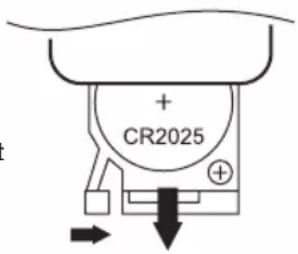 + CR2025 +
