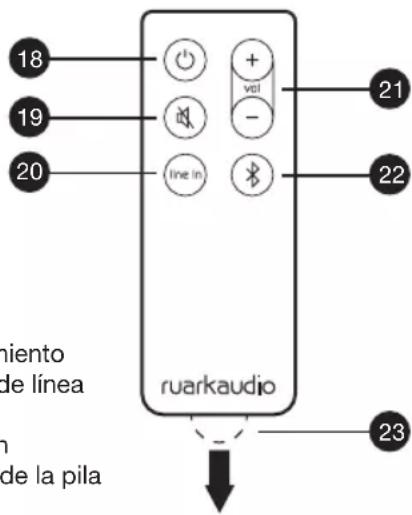 18 19 20 line in vol + - 21 22 niento de línea n de la pila ruarkaudio 23