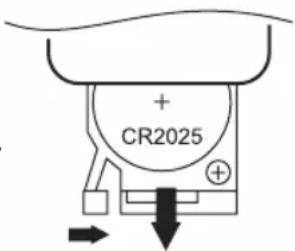 + CR2025 +