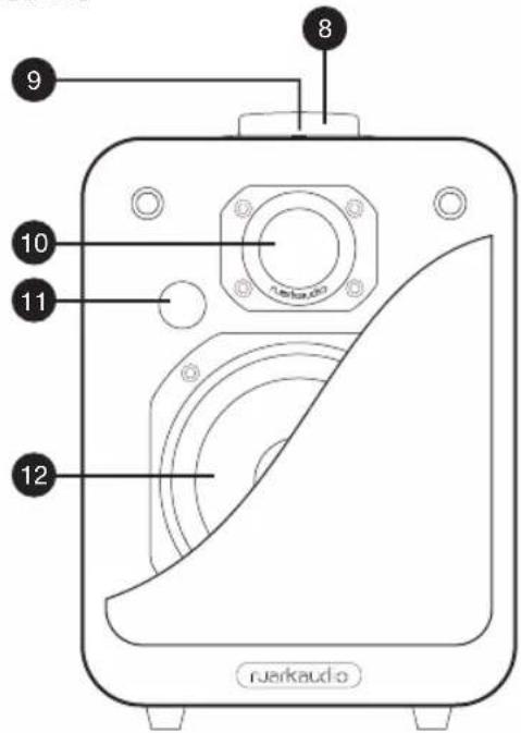 8 9 10 11 12 rjerkaudio