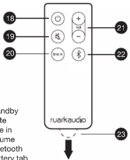 18 19 20 line in vol + - 21 22 ruarkaudio 23 ndby te e in ume letooth tery tab