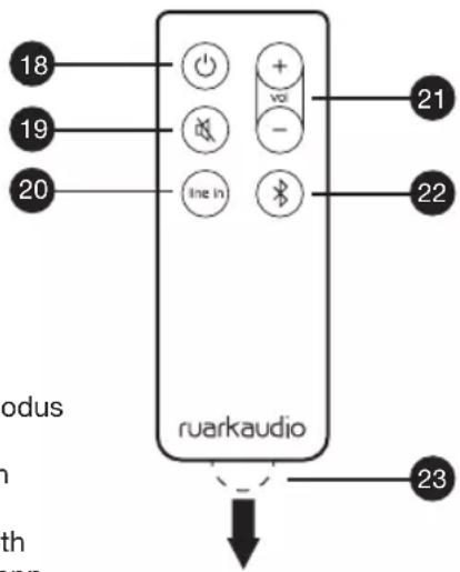 18 19 20 line in voi + - 21 22 rodkudio 23 odus th OPD