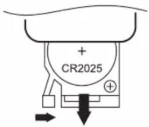 + CR2025 +