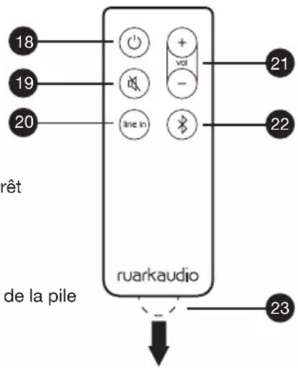 18 19 20 rêt de la pile ruarkaudio 21 22 23