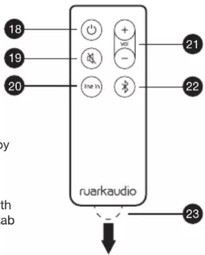 18 19 20 line in vo + - 21 22 ry th ab ruarkaudio 23