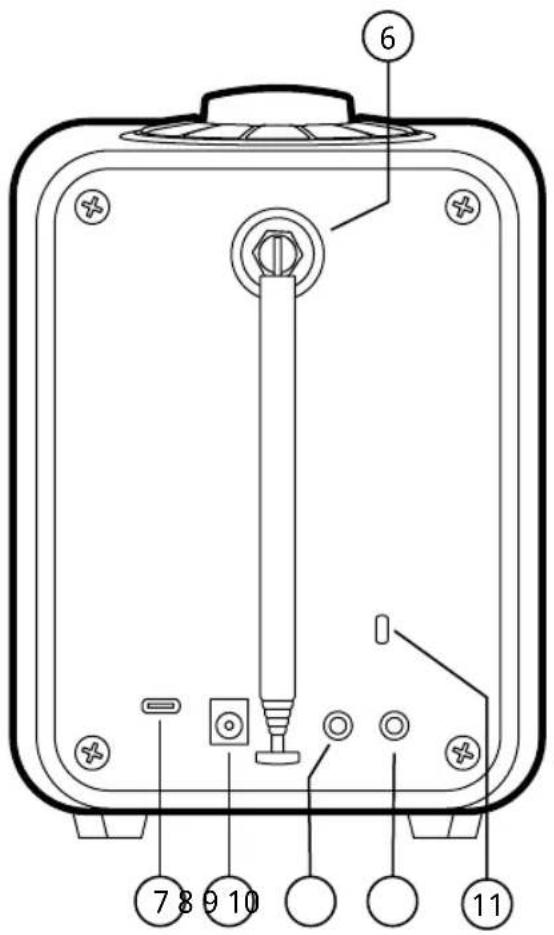 Ruark Audio R1S - 1