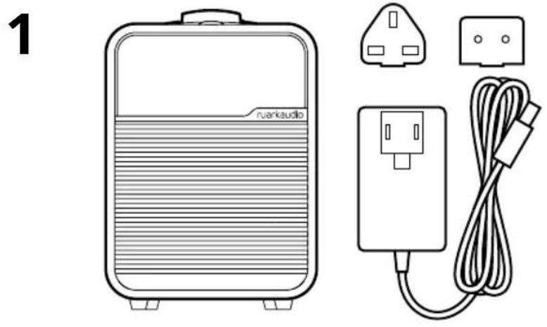 Ruark Audio R1S - Prawa autorskie i znaki handlowe - 1
