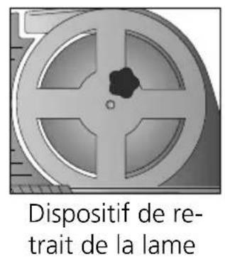 GRAEF SKS901 - DESCRIPTION DU PRODUIT - 2