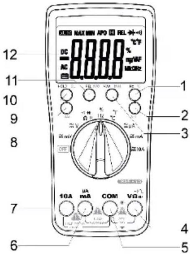 Testboy Jubi-Box 316 - Explanation of switches, buttons and jacks - 1