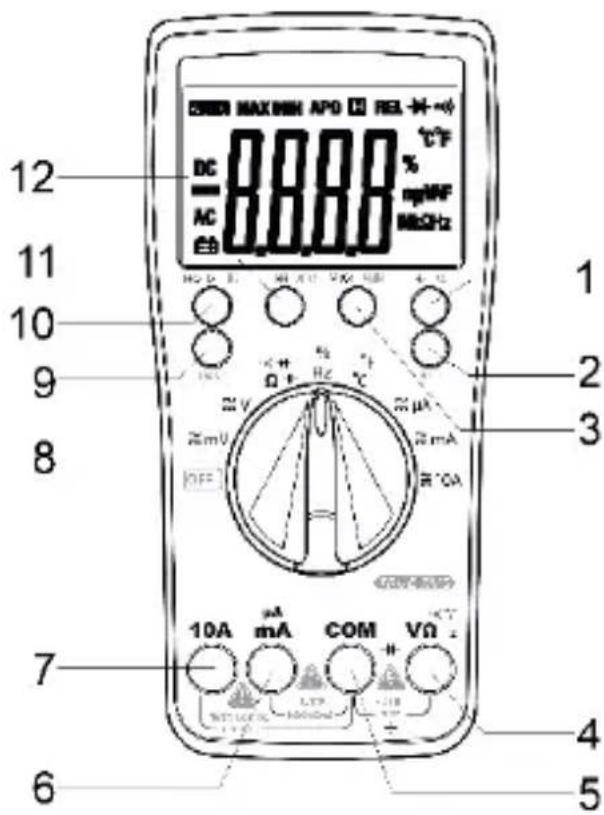 Testboy TB 4000 - Explanation of switches, buttons and jacks - 1