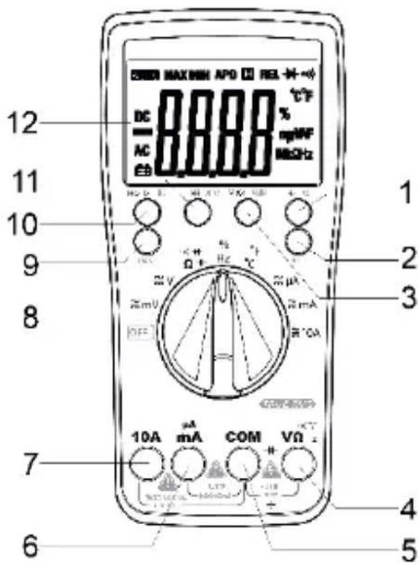 Testboy TB 4000 - Interruttori, tasti e porte dello strumento - 1