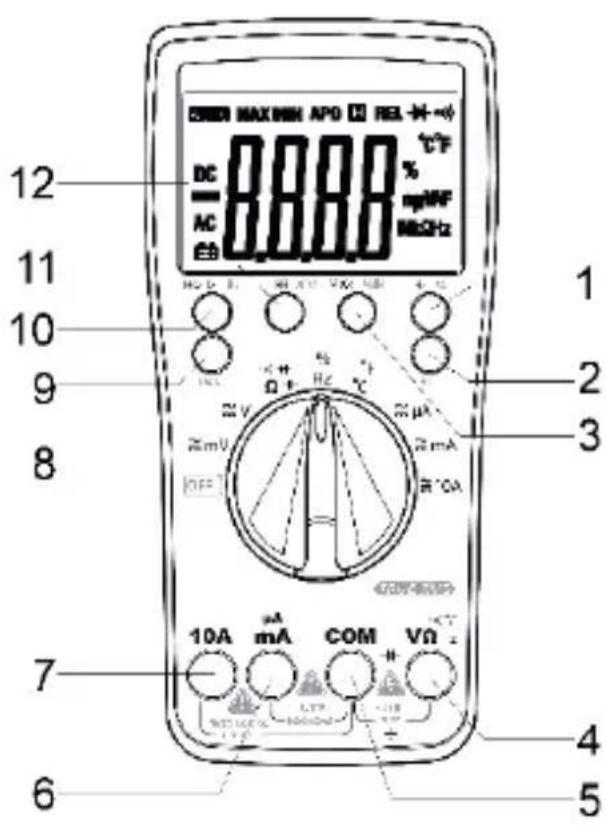 Testboy TB 4000 - Verklaring van schakelaars, knoppen en bussen - 1