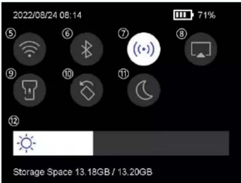 Testboy TV 296 - Descrizione del menu - 2
