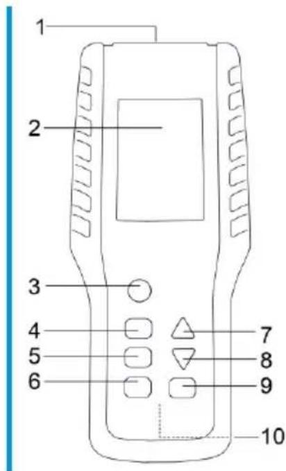 Testboy TB 5300 - Descrizione del prodotto - 1