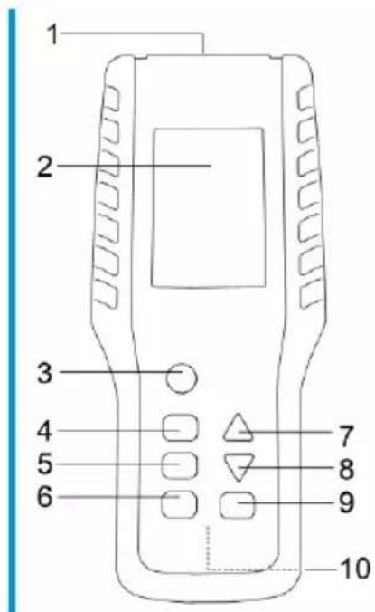 Testboy TB 5300 - Product description - 1