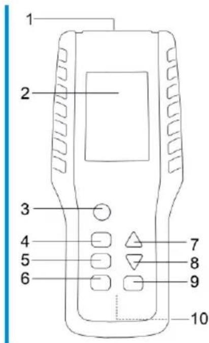 Testboy TB 5300 - Descripción del producto - 1