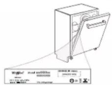 HOTPOINT HFC 3C26 CW X - ПОИСК И YYSTРАЕНUE HENСПAPВHOCTЕN - 2