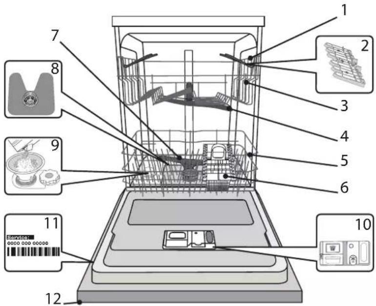 HOTPOINT HFC 3C26 CW X - PRODUCT DESCRIPTION - 1