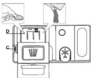 HOTPOINT HFC 3C26 CW X - 3AΓPY3KA MOIOUSEO CPEICTBA - 1