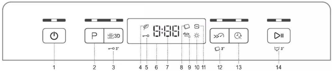 HOTPOINT HFC 3C26 CW X - DESCRIZIONE PRODOTTO - 2