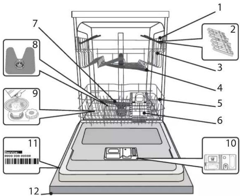 HOTPOINT HFC 3C26 CW X - DESCRIPTION DU PRODUIT - 1