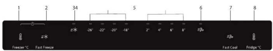 HOTPOINT HA70BI 52 X - DESCRIZIONE DEL PRODOTTO - 2