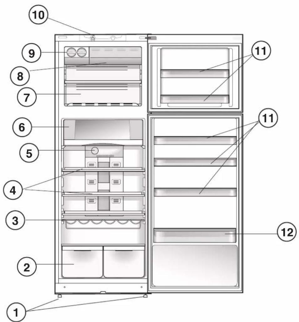 HOTPOINT HP70 TMI 92 X 1 - Comunicați: - 4