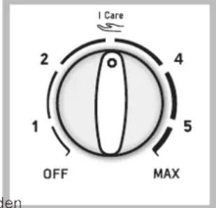 I Care 2 4 1 OFF MAX 5