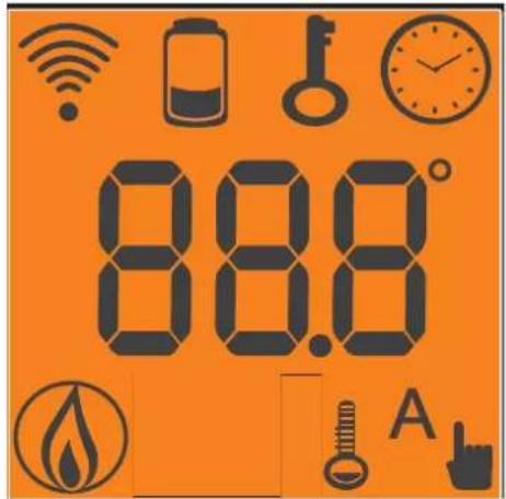 EDILKAMIN MYA ECO - Key to buttons and display: - 3