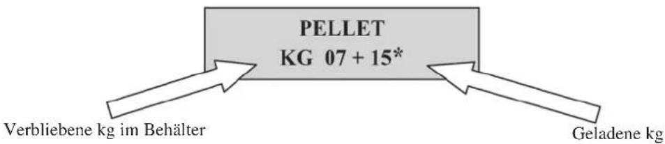 EDILKAMIN MYA ECO - Pellet-Reservesystem - 1