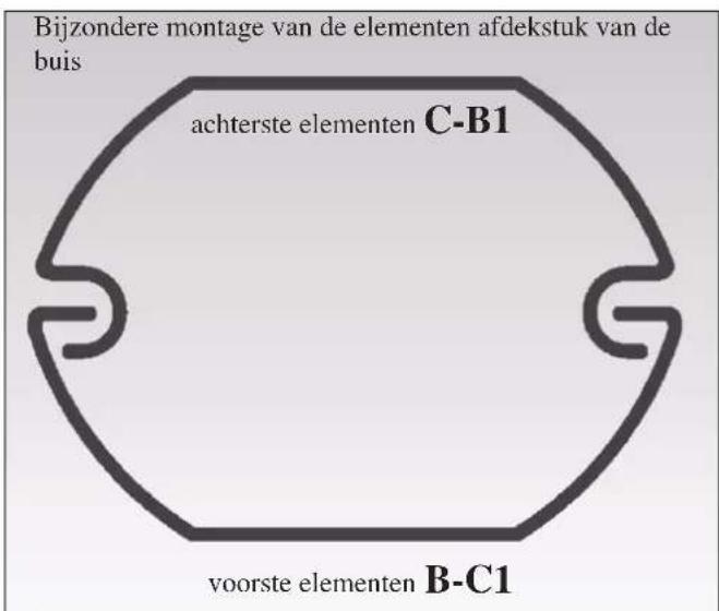 EDILKAMIN MYA ECO - KIT AFDEKSTUK VAN DE BUIS VOOR VER- TICALE SCHOORSTEEN OPTINAL - 4