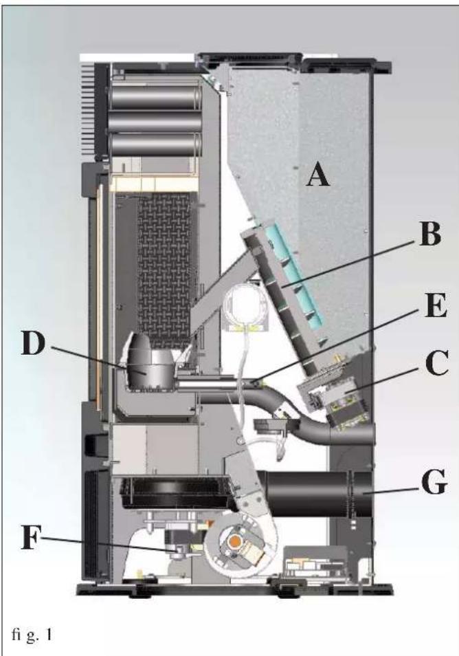 EDILKAMIN MYA ECO - NOTA - 1