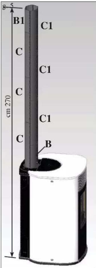 EDILKAMIN MYA ECO - FLUE PIPE COVER KIT FOR VERTICAL FLUE PIPES - OPTIONAL EXTRA (CODE - 3
