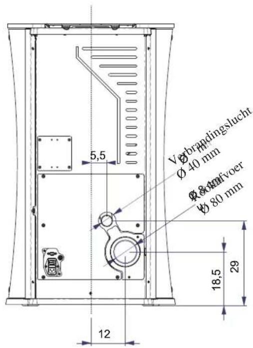 EDILKAMIN MYA ECO - DE KACHEL WORDT GEPRODUCEERD IN VIER ESTHETISCHE VERSIES: - 2