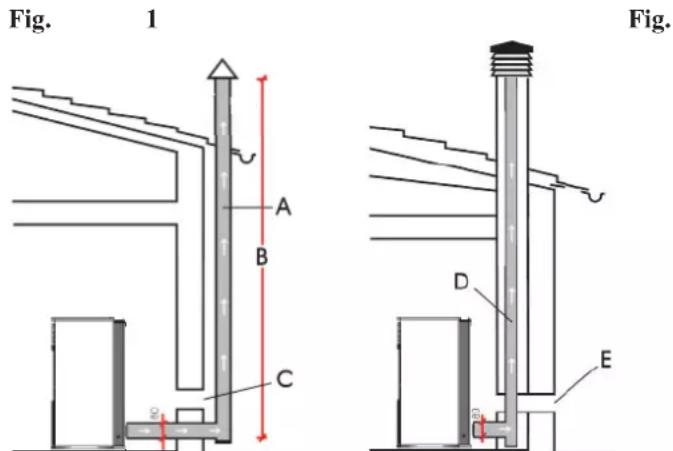 EDILKAMIN MYA ECO - ODVOD SPALÍN - 1