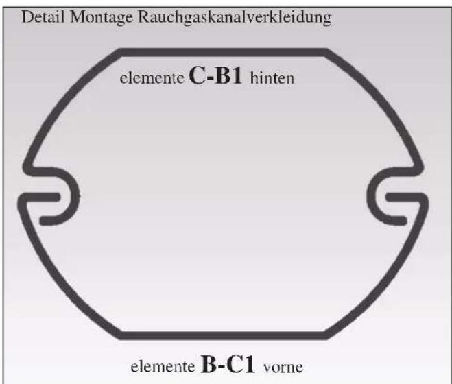 EDILKAMIN MYA ECO - BAUSATZ VERTIKALE RAUCHGASKANAL- VERKLEIDUNG (OPTION) - 4