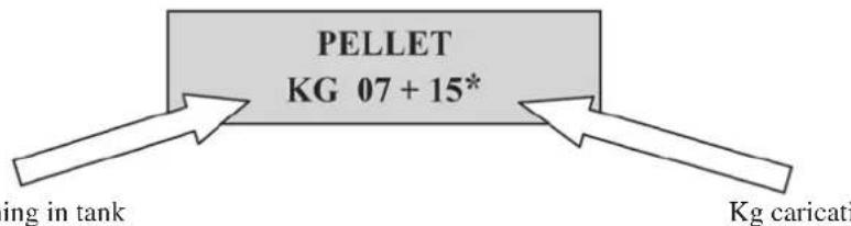 EDILKAMIN MYA ECO - Pellet reserve system - 1