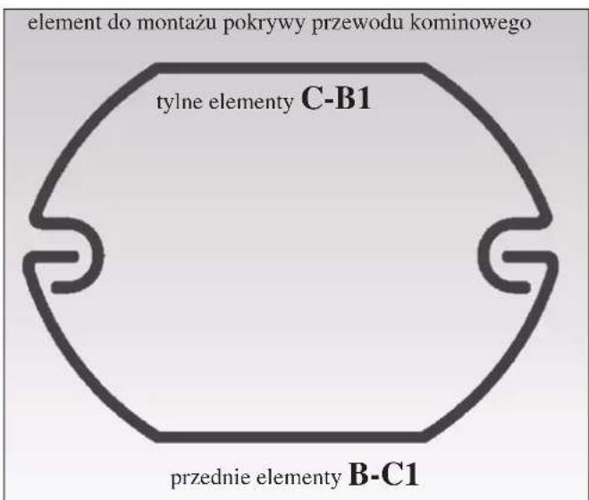 EDILKAMIN MYA ECO - ZESTAW OSŁONY DO ZABUDOWY RURY ODPROWADZAJĄCEJ SPALINY - OPCJA (kod. 760660) - 4