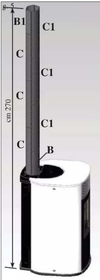 EDILKAMIN MYA ECO - KIT GARDE-MAIN POUR CONDUIT DE FUMÉES VERTICAL SUR OPTION - 3