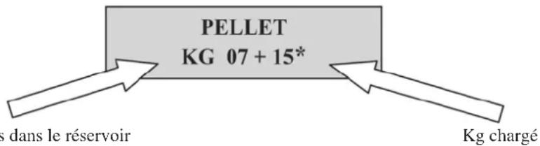 EDILKAMIN MYA ECO - Système réserve pellet - 1