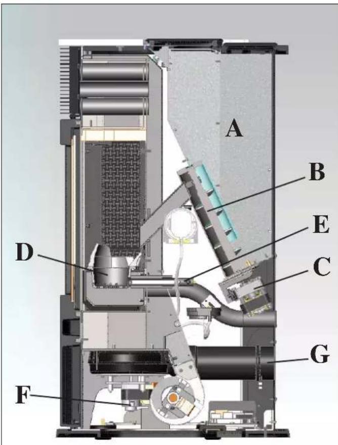 EDILKAMIN MYA ECO - NOTA - 1