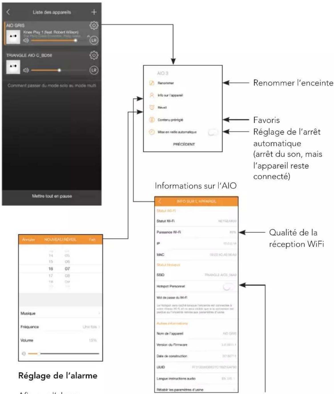 TRIANGLE AIO Pro A50 - Réglages - 1