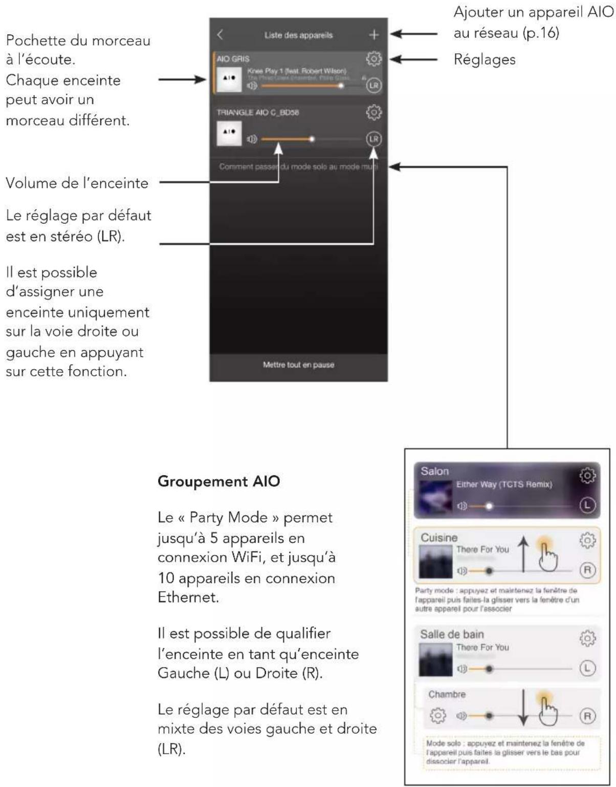 TRIANGLE AIO Pro A50 - Liste des AIO connectés - 1