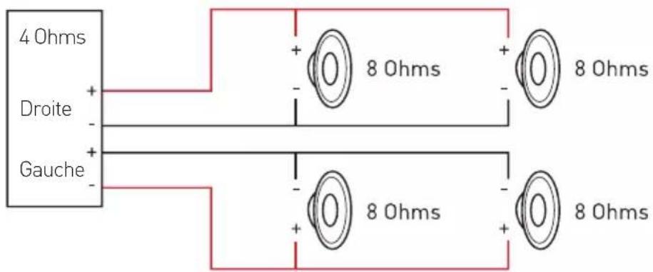 TRIANGLE AIO Pro A50 - Schémas de câblage - 2