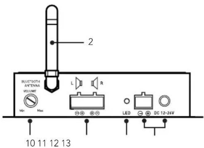 TRIANGLE AIO Pro A50 - DESCRIPTIF APPAREIL - 2