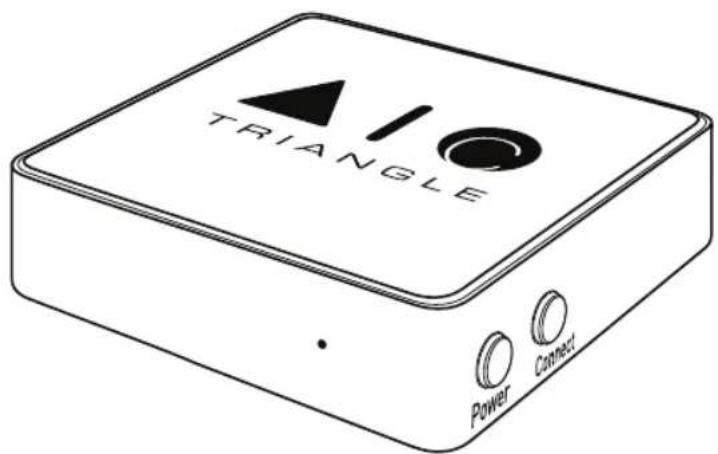 TRIANGLE AIO C - AIO CONNECT - 1