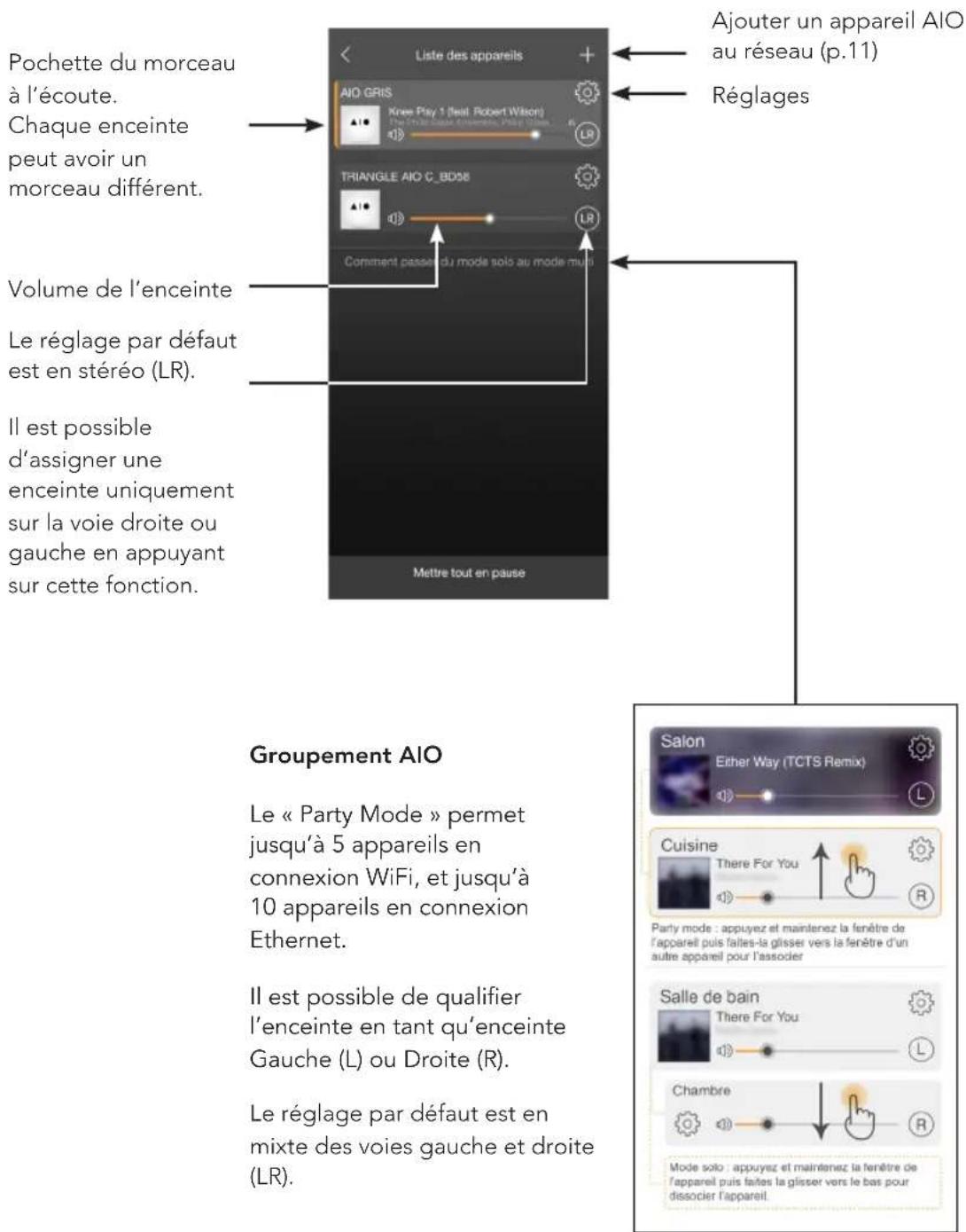 TRIANGLE AIO C - Liste des AIO connectés - 1