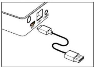 TRIANGLE AIO C - ▶Connexion with an Ethernet cable : - 1