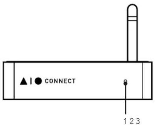 TRIANGLE AIO C - DEVICE DESCRIPTION - 1