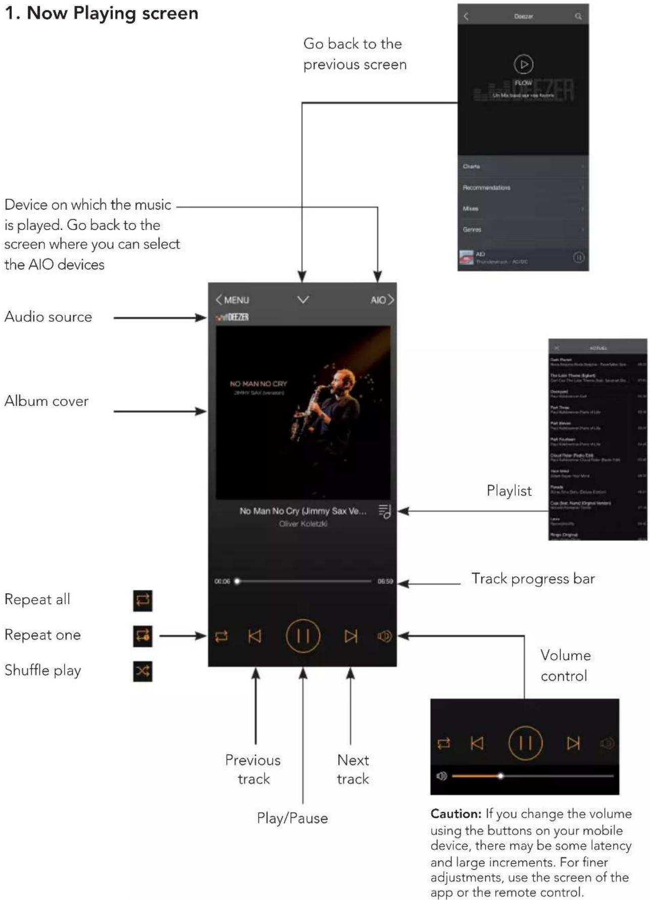 TRIANGLE AIO TWIN - APP OVERVIEW - 2